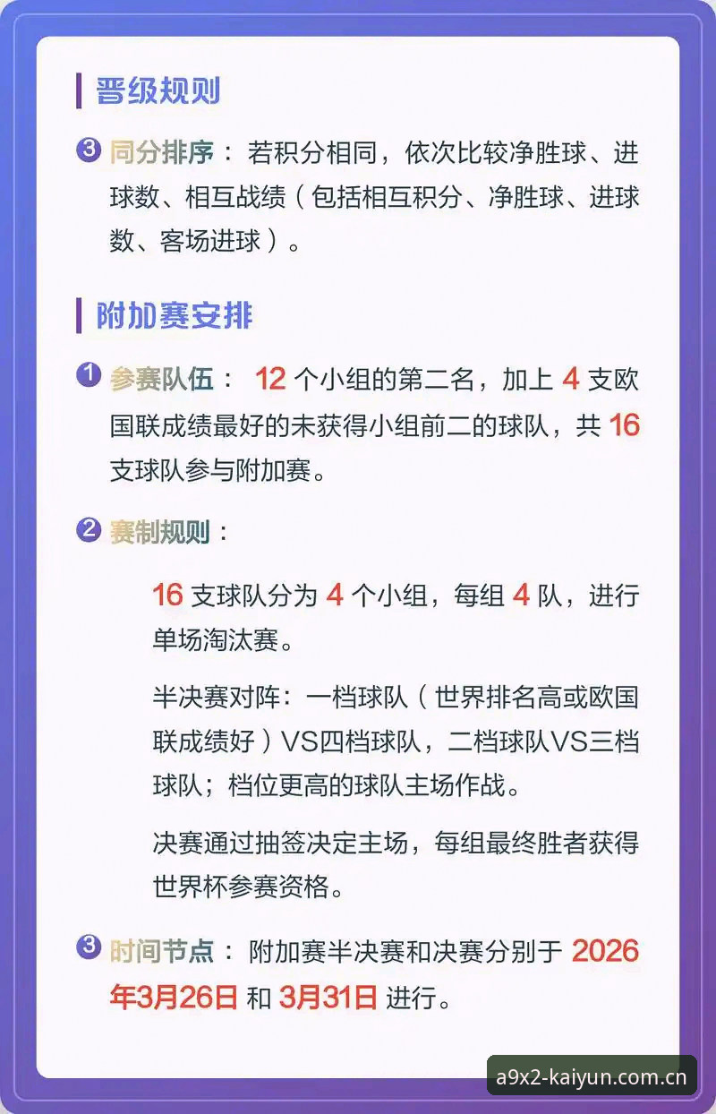 云开app官方 世界杯扩军到66队,中国男足这次能搭上末班车吗?